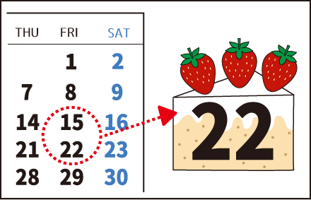 毎月22日はショートケーキの日