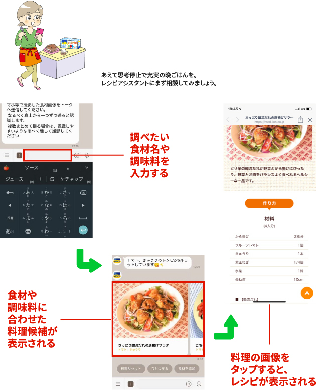 「リードレシピアシスタント」