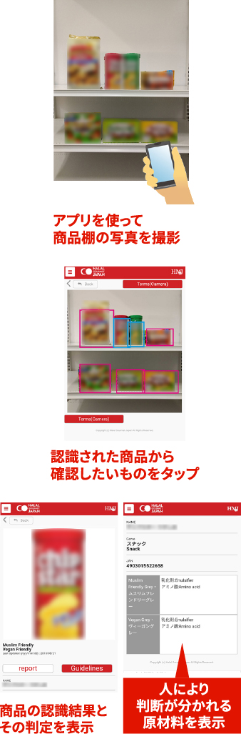 「食品判定システム」