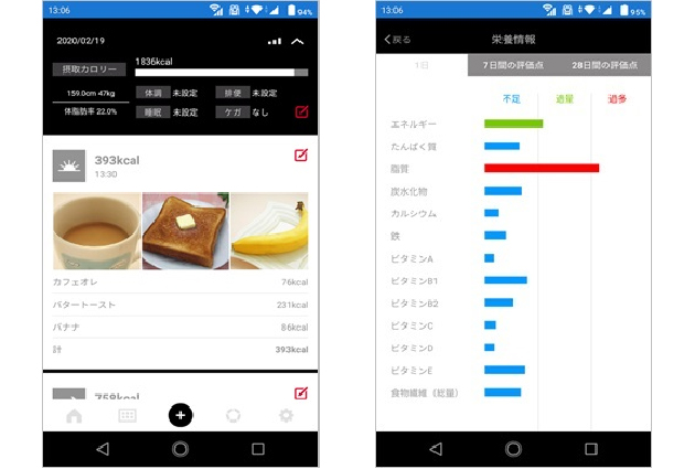 「food coach(フードコーチ)」