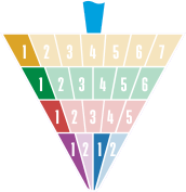 朝食：主食1.5、副菜1、主菜1、牛乳・乳製品1、果物1