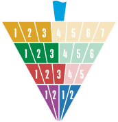 昼食：主食2、副菜2、主菜2、牛乳・乳製品2、果物1