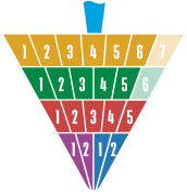 夕食：主食2、副菜2、主菜2