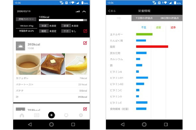 写真:食事トレーニングアプリの画面