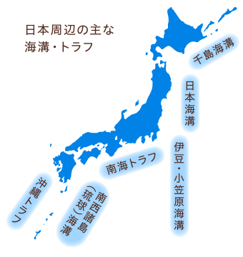 図:日本周辺の主な海溝・トラフ 千島海溝、日本海溝、伊豆・小笠原海溝、南海トラフ、南西諸島(琉球海溝)、沖縄トラフ