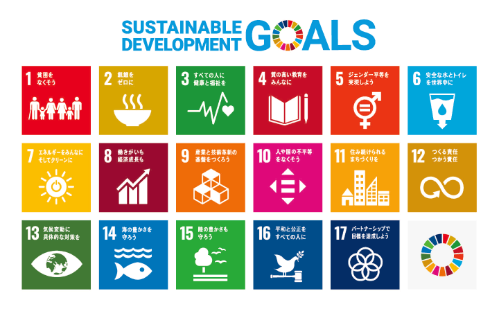 図:SUSTAINABLE DEVELOPMENT GOALS
