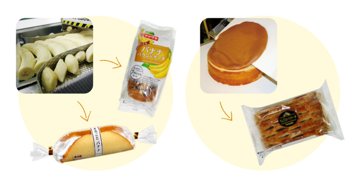 写真：他の利用例