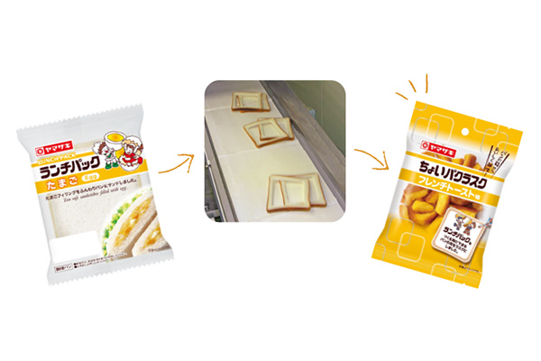 写真:余った食べ物が大変身!各企業の削減術