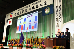 写真：プロジェクト発表会