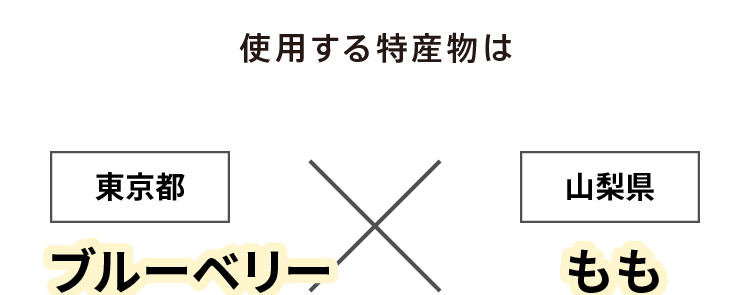 使用する特産物は 東京都 ブルーベリー × 山梨県 もも