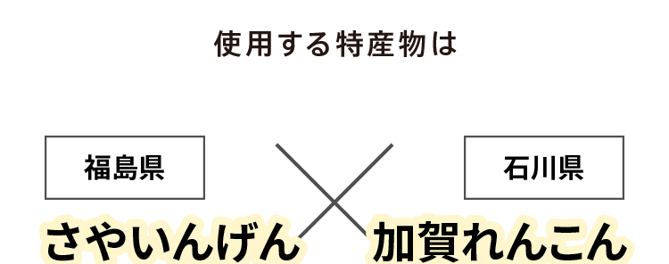使用する特産物は 福島県 さやいんげん × 石川県 加賀れんこん