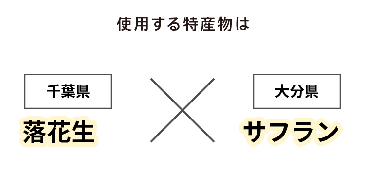 使用する特産物は 千葉県 落花生 × 大分県 サフラン