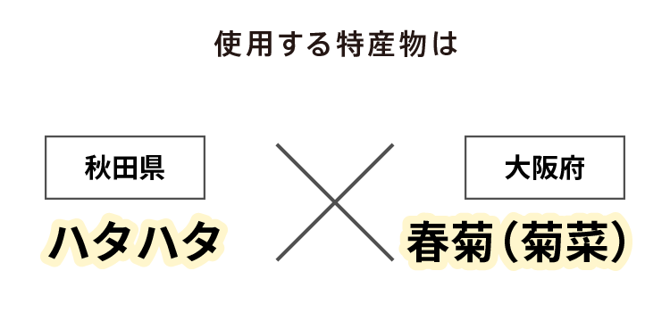使用する特産物は 秋田県 ハタハタ × 大阪府 春菊(菊菜)