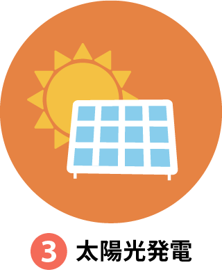 太陽光発電