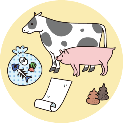 イラスト:廃棄物系バイオマス