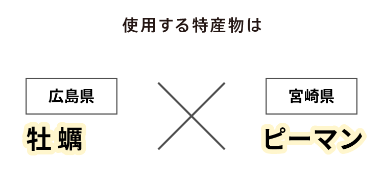 使用する特産物は 広島県 牡蠣 × 宮崎県 ピーマン