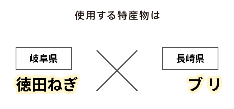 使用する特産物は 岐阜県 徳田ねぎ × 長崎県 ブリ