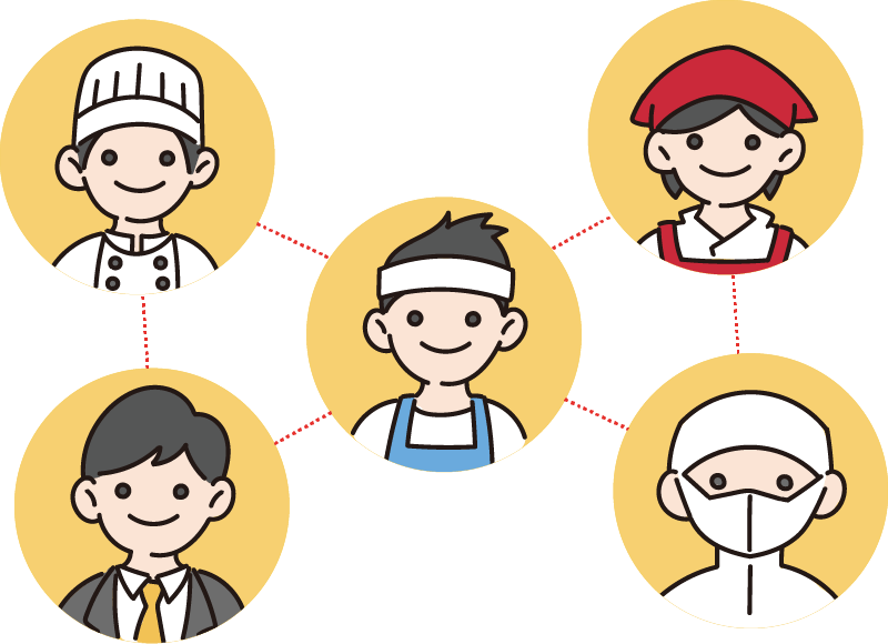 イラスト:生産者と輸出商社等が「つながる」