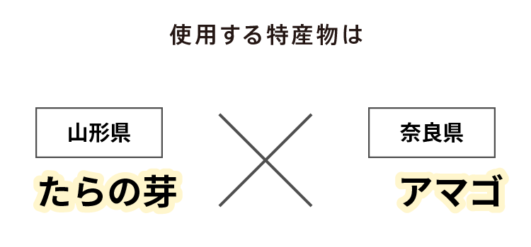 使用する特産物は 山形県 たらの芽 × 奈良県 アマゴ