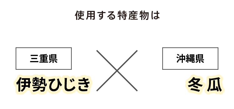 使用する特産物は 三重県 伊勢ひじき × 沖縄県 冬瓜