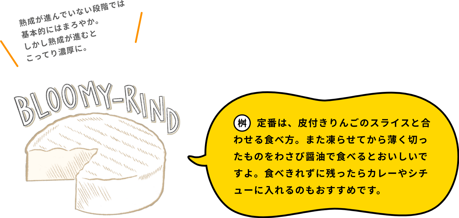 定番は、皮付きりんごのスライスと合わせる食べ方。また凍らせてから薄く切ったものをわさび醤油で食べるとおいしいですよ。食べきれずに残ったらカレーやシチューに入れるのもおすすめです。