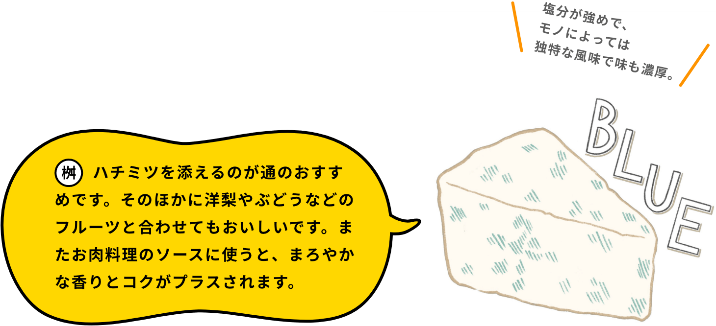 ハチミツを添えるのが通のおすすめです。そのほかに洋梨やぶどうなどのフルーツと合わせてもおいしいです。またお肉料理のソースに使うと、まろやかな香りとコクがプラスされます。