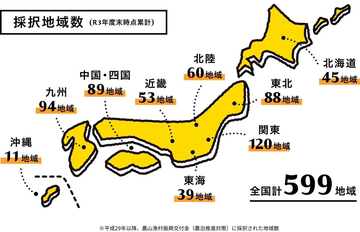 採択地域数(R3年度末時点累計)