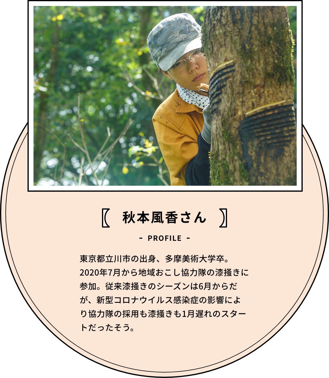 秋本風香さんプロフィール