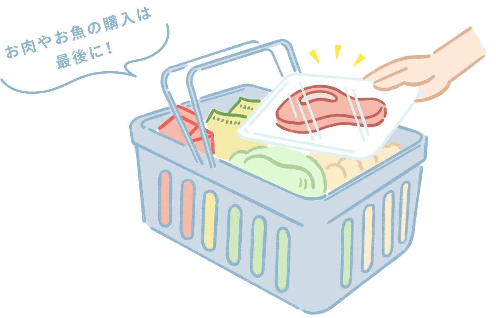 お肉やお魚の購入は最後に！