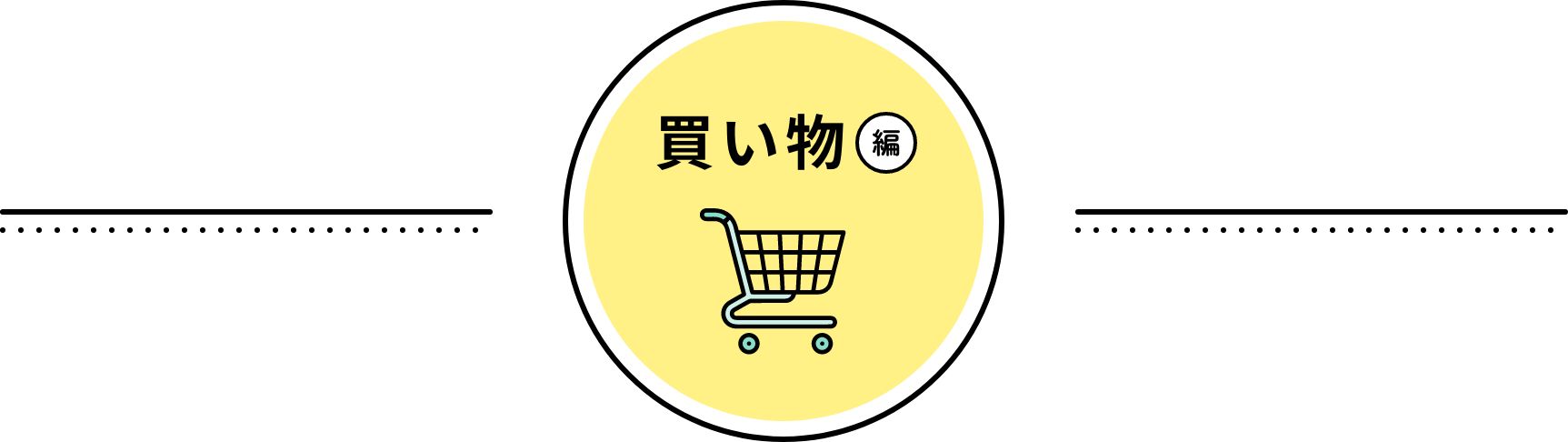 買い物編