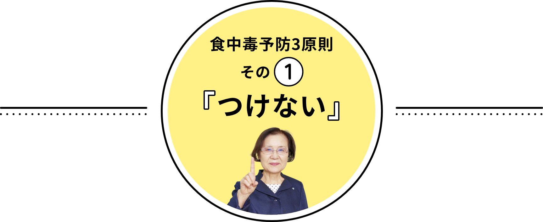 食中毒予防3原則その1「つけない」