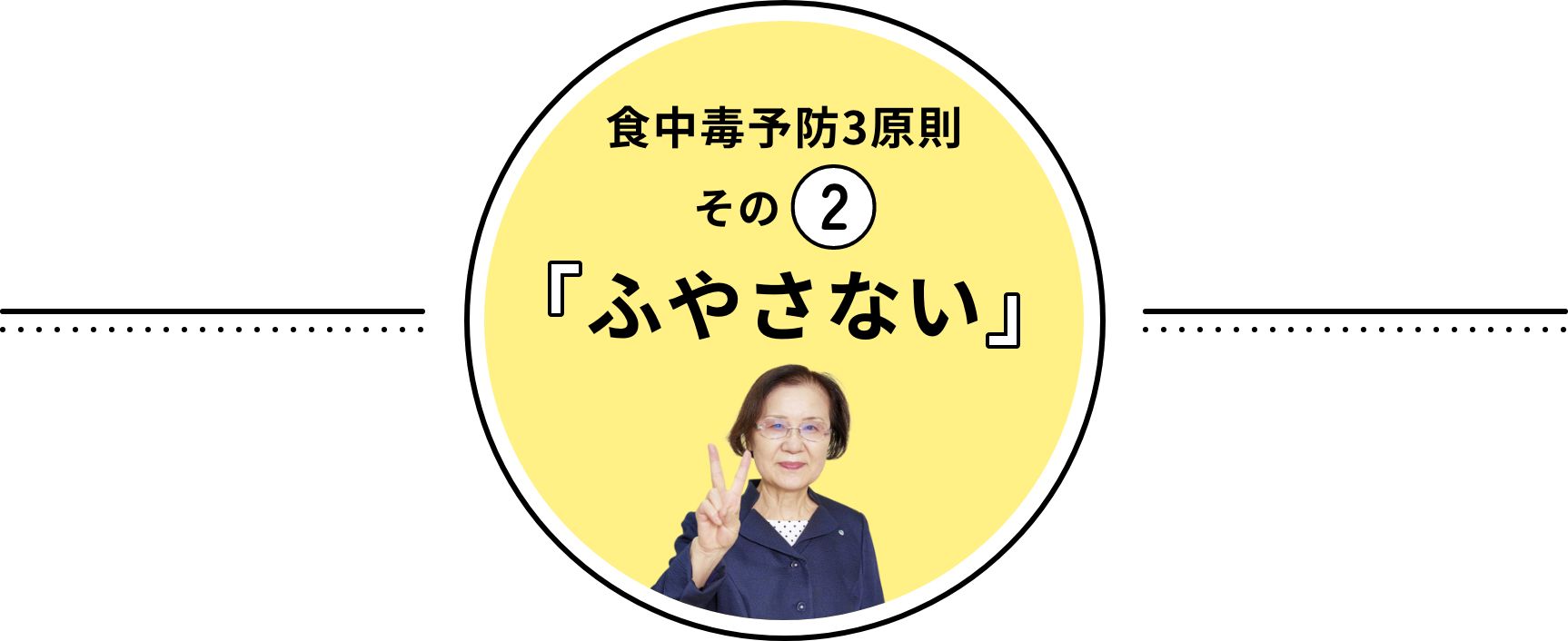 食中毒予防3原則その2「ふやさない」