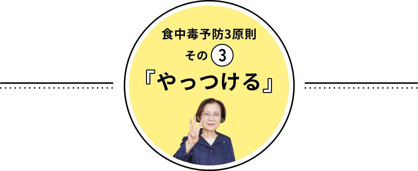 食中毒予防3原則その3「やっつける」