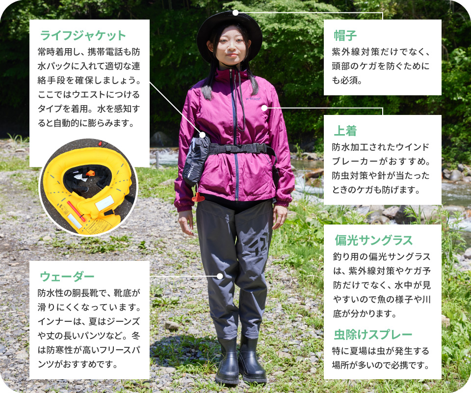 防水・防虫対策