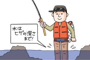 川の流れや水深に注意