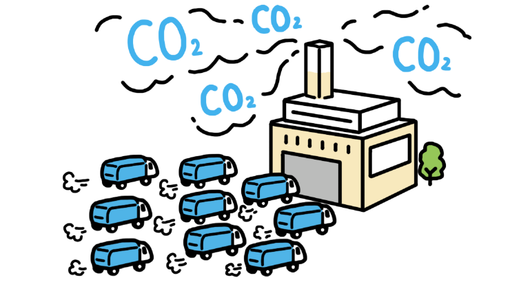 CO2排出イメージ