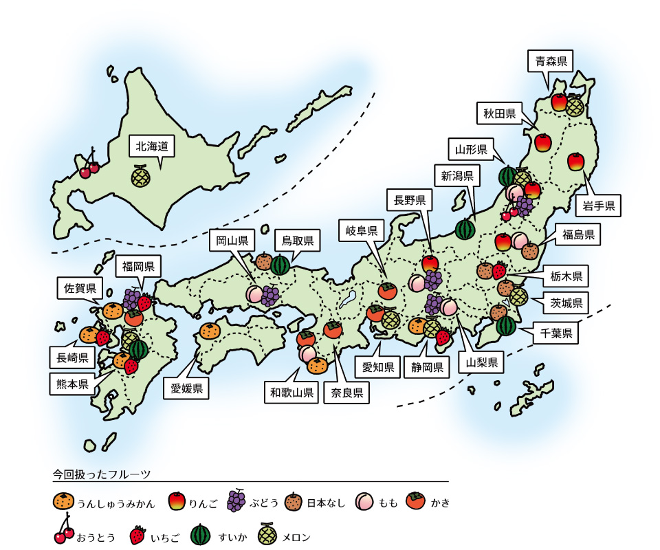 日本でとれる様々なフルーツ