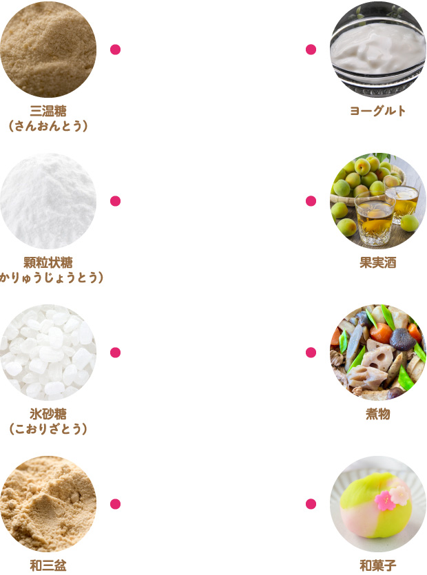 選択肢［三温糖（さんおんとう） 顆粒状糖（かりゅうじょうとう） 氷砂糖（こおりざとう） 和三盆 ヨーグルト 果実酒 煮物 和菓子］