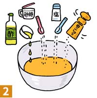 酢、砂糖、塩、白こしょうを入れて、溶けるまでよく混ぜる