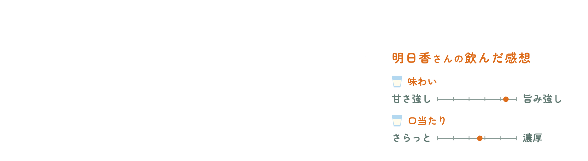 明日香さんの飲んだ感想グラフ