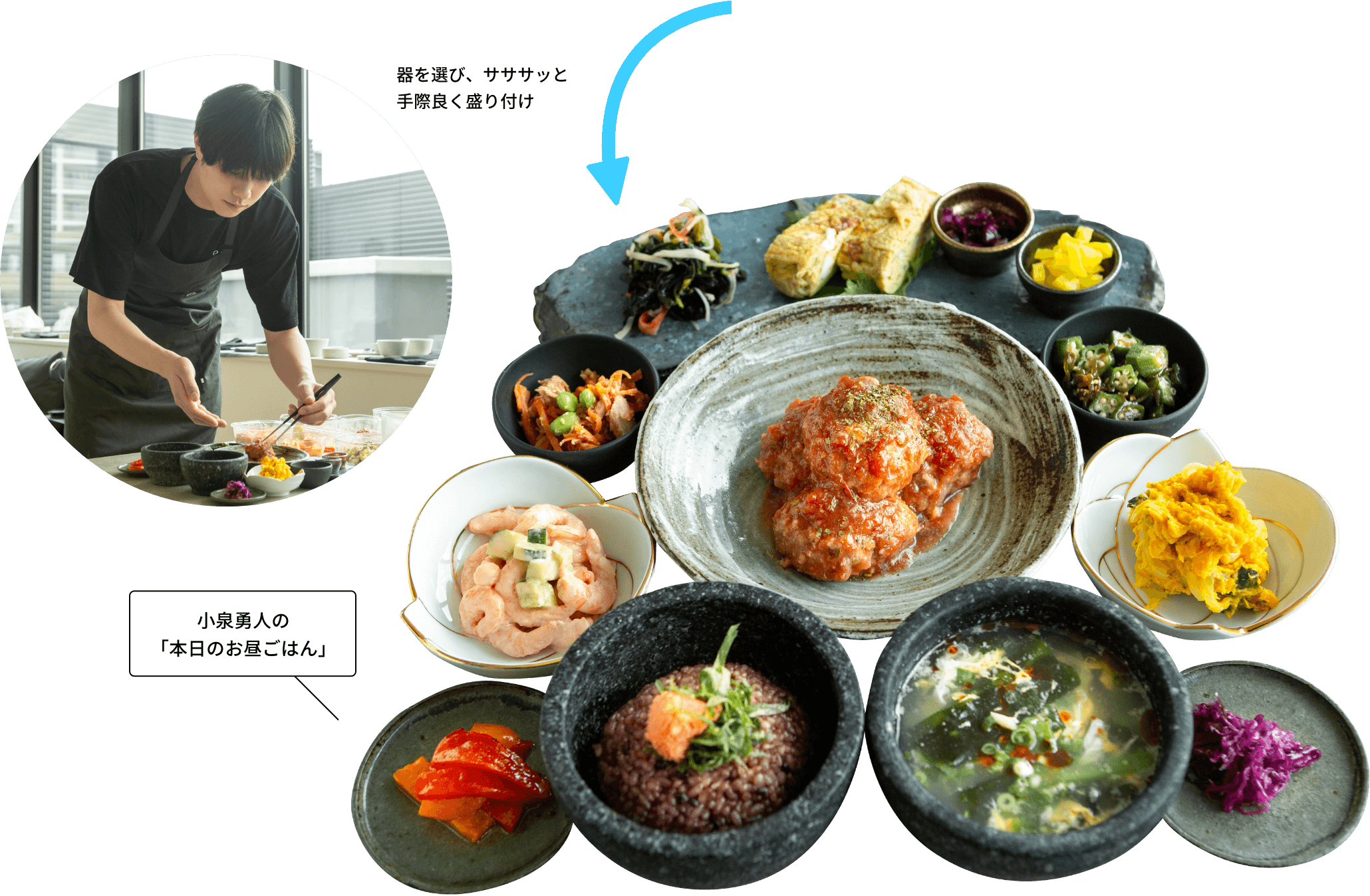 小泉勇人の「本日のお昼ごはん」