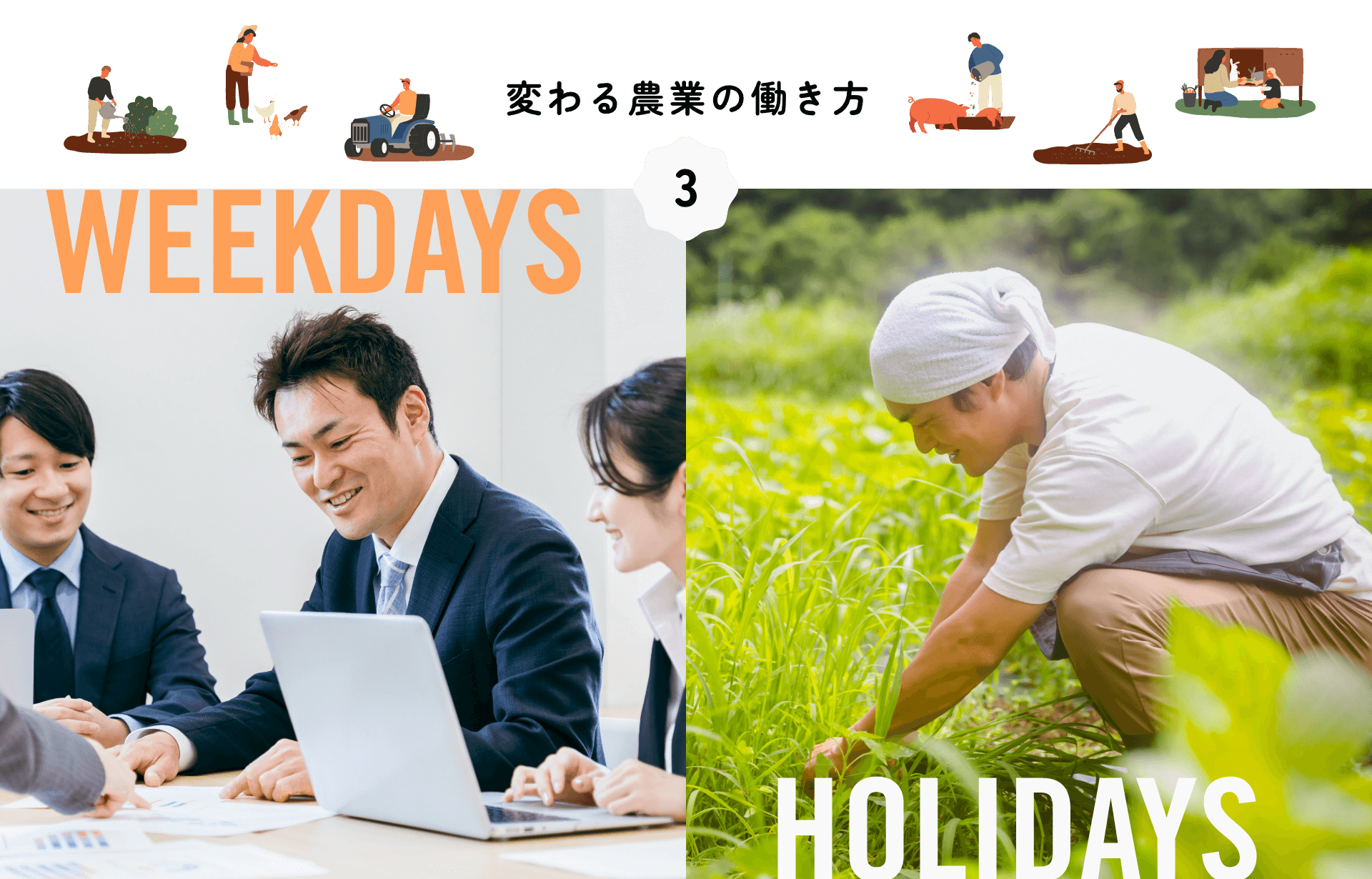 特集 変わる農業の働き方