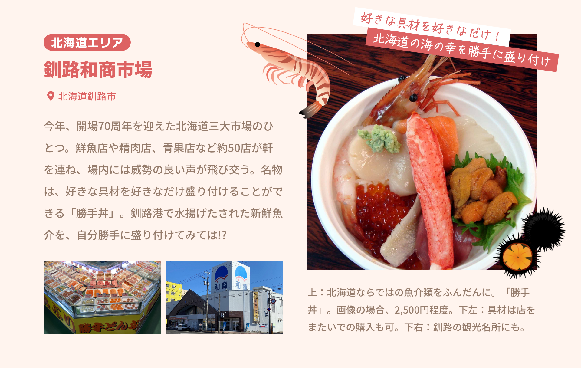 北海道エリア 釧路和商市場 北海道釧路市|今年、開場70周年を迎えた北海道三大市場のひとつ。鮮魚店や精肉店、青果店など約50店が軒を連ね、場内には威勢の良い声が飛び交う。名物は、好きな具材を好きなだけ盛り付けることができる「勝手丼」。釧路港で水揚げたされた新鮮魚介を、自分勝手に盛り付けてみては!?|好きな具材を好きなだけ！北海道の海の幸を勝手に盛り付け|上：北海道ならではの魚介類をふんだんに。「勝手丼」。画像の場合、2,500円程度。下左：具材は店をまたいでの購入も可。下右：釧路の観光名所にも。