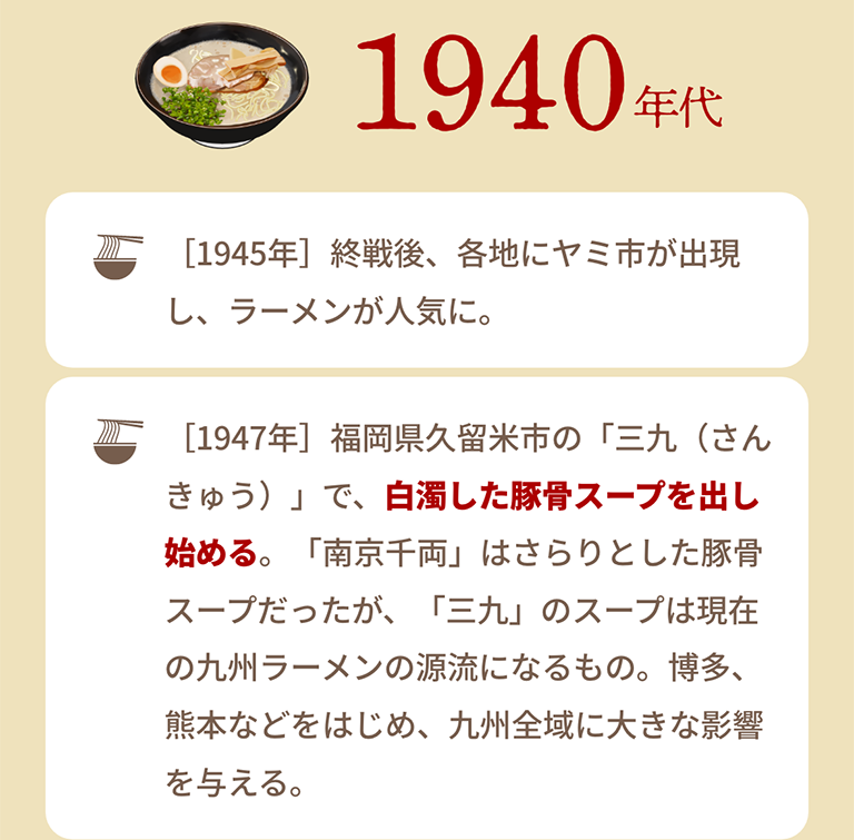 1940年代｜［1945年］終戦後、各地にヤミ市が出現し、ラーメンが人気に。｜［1947年］福岡県久留米市の「三九（さんきゅう）」で、白濁した豚骨スープを出し始める。「南京千両」はさらりとした豚骨スープだったが、「三九」のスープは現在の九州ラーメンの源流になるもの。博多、熊本などをはじめ、九州全域に大きな影響を与える。