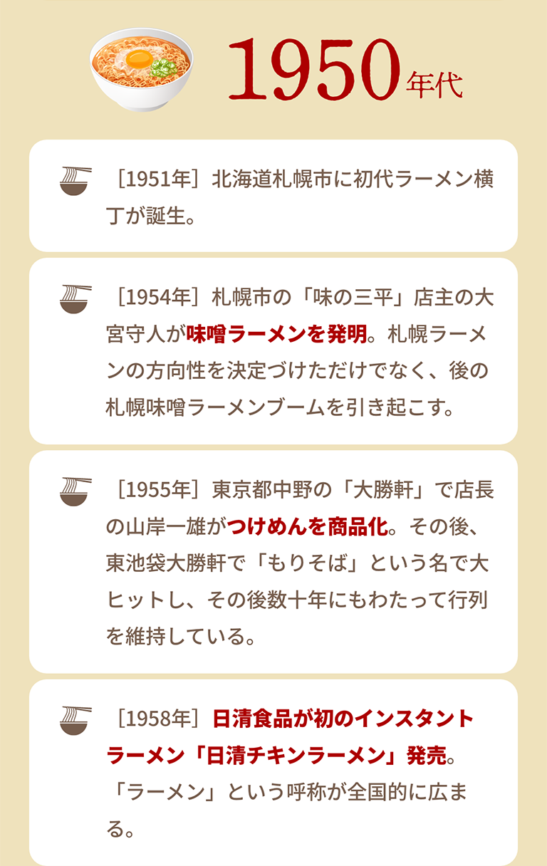 1950年代｜［1951年］北海道札幌市に初代ラーメン横丁が誕生。｜［1954年］札幌市の「味の三平」店主の大宮守人が味噌ラーメンを発明。札幌ラーメンの方向性を決定づけただけでなく、後の札幌味噌ラーメンブームを引き起こす。｜［1955年］東京都中野の「大勝軒」で店長の山岸一雄がつけめんを商品化。その後、東池袋大勝軒で「もりそば」という名で大ヒットし、その後数十年にもわたって行列を維持している。｜［1958年］日清食品が初のインスタントラーメン「日清チキンラーメン」発売。「ラーメン」という呼称が全国的に広まる。