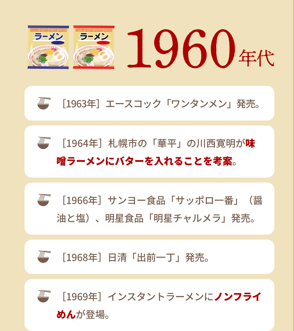 1960年代｜［1963年］エースコック「ワンタンメン」発売。｜［1964年］札幌市の「華平」の川西寛明が味噌ラーメンにバターを入れることを考案。｜［1966年］サンヨー食品「サッポロ一番」（醤油と塩）、明星食品「明星チャルメラ」発売。｜［1968年］日清「出前一丁」発売。｜［1969年］インスタントラーメンにノンフライめんが登場。