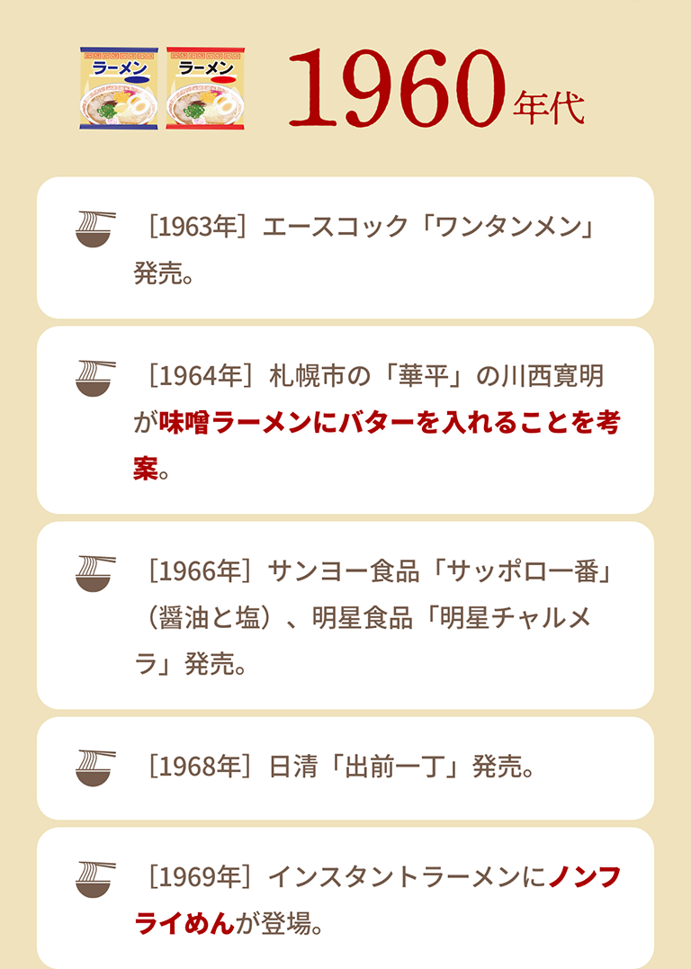 1960年代｜［1963年］エースコック「ワンタンメン」発売。｜［1964年］札幌市の「華平」の川西寛明が味噌ラーメンにバターを入れることを考案。｜［1966年］サンヨー食品「サッポロ一番」（醤油と塩）、明星食品「明星チャルメラ」発売。｜［1968年］日清「出前一丁」発売。｜［1969年］インスタントラーメンにノンフライめんが登場。