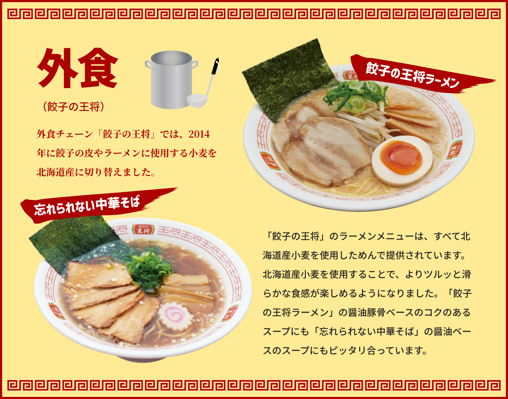外食（餃子の王将）｜外食チェーン「餃子の王将」では、2014年に餃子の皮やラーメンに使用する小麦を北海道産に切り替えました。｜「餃子の王将」のラーメンメニューは、すべて北海道産小麦を使用しためんで提供されています。北海道産小麦を使用することで、よりツルッと滑らかな食感が楽しめるようになりました。「餃子の王将ラーメン」の醤油豚骨ベースのコクのあるスープにも「忘れられない中華そば」の醤油ベースのスープにもピッタリ合っています。
