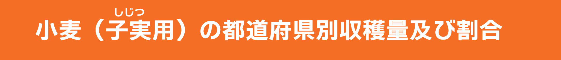 小麦（子実（しじつ）用）の都道府県別収穫量及び割合