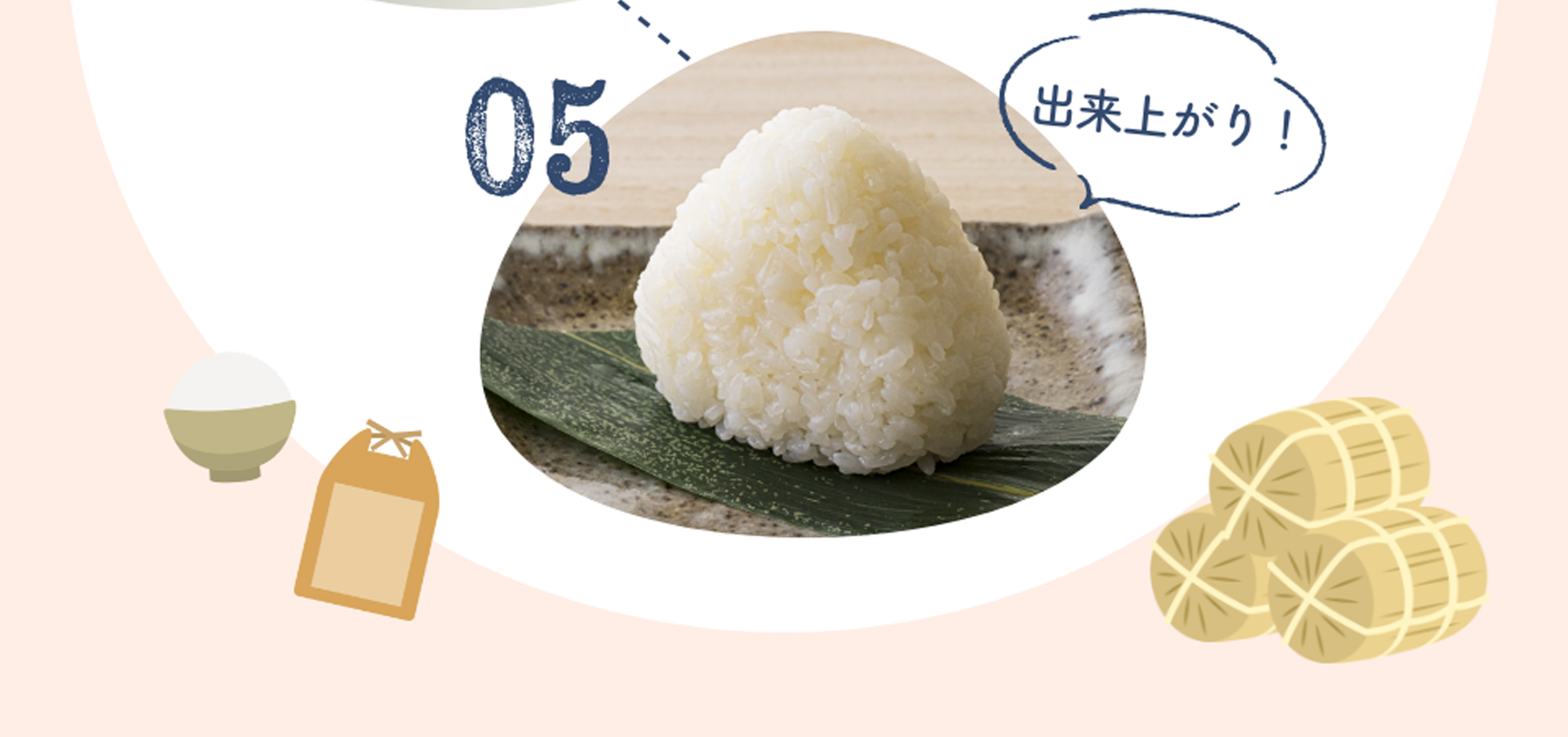 05:出来上がり！